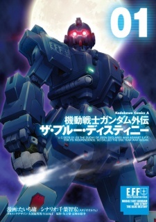 Mobile Suit Gundam Side Story: The Blue Destiny